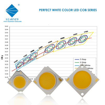 12W 1414series led cob 칩 화이트 컬러 BICOLOR-STARRY 슈퍼 알루미늄 고효율