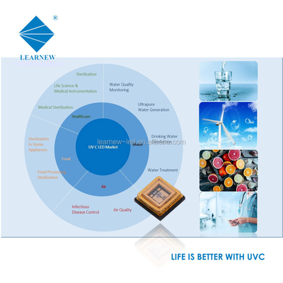 높은 전력 UVC LED SMD 3535 UVC CHIP 0.5W 1W 3W 공기 물 살균을 위해 LED