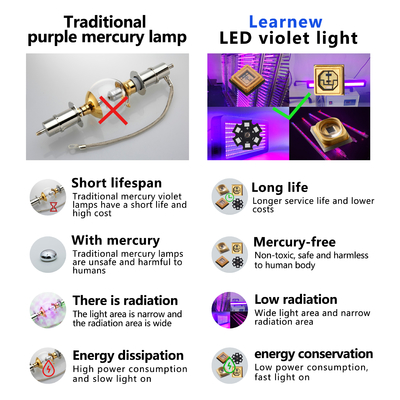 UV 빛 LED 진주 다이오드 1w 3w 10w 50w 100w 200w 300w Uva Uvb Uvc UV LED 칩