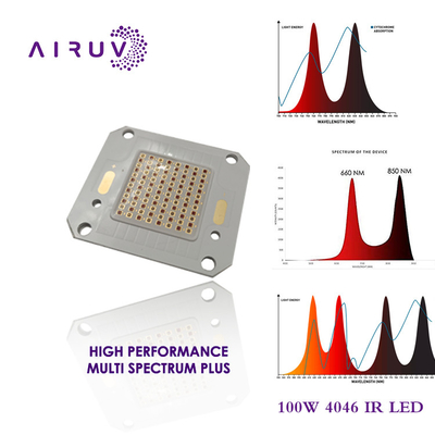첸젠 공장 3535 4046 크기 100w 660nm 150w HIGH POWER IR LED COB 칩 피부 보호용 가상 현실