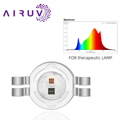 VF 2.0-2.4V/1.6-2.0V 2W*2 치료용 LED 칩 650-660nm 빨간 빛 400-600mw 20%