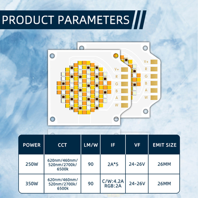 파이브 인 원 풀 컬러 콥 LED 250W~350W 3538 2700K 6500K RGBCW LED 콥 칩 24-26V