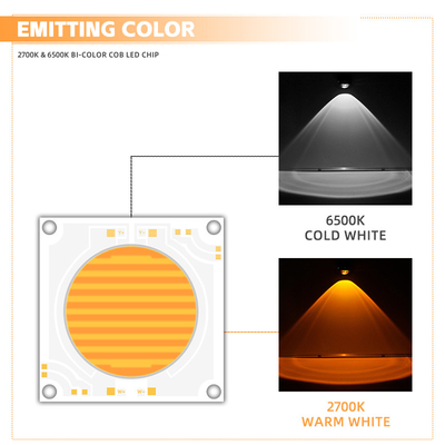 양색 2700-6500K 고 CRI Ra>95 LED COB CHIP 사진등 200W + 200W + 200W