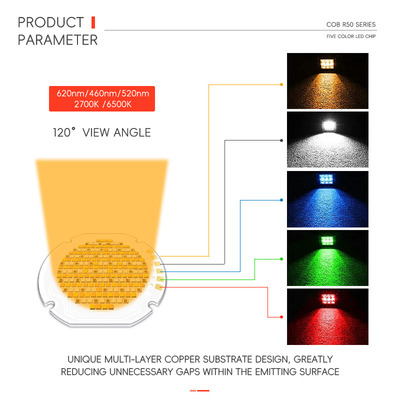 R50 시리즈 고전력 5색 COB LED 칩 300W/700W 따뜻한 흰색 빨간색 녹색 파란색 RGB UV IR 적외선 성장 홍수 빛