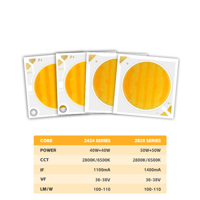 2424 양색 COB LED CCT 2700k ~ 6500k 고 CRI95 COB LED 칩 반사자 모양 R21mm 40W + 40W 100-110lm/w 1.1A 36-38V COB 라이트