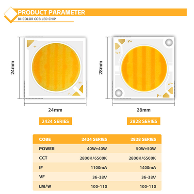 COB 2424 40W 따뜻한/냉고/중립 하얀 색상 2800K ~ 6500K OEM 36v-38v 110lm/w RA95 COB 램프 모듈