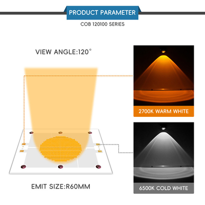 1200W 70V-100V Ra95 2700-6500K 18-21A*2 120x100mm LED 라이트 코브 LED 1200w 2400w