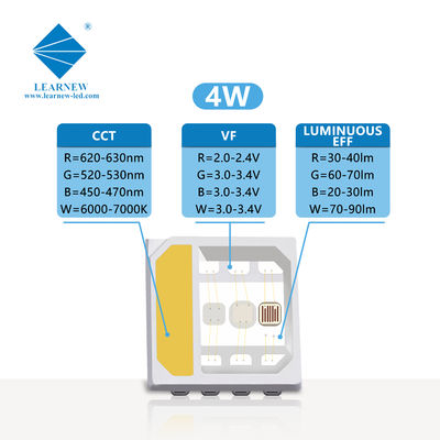 5054 SMD LED RGBW 칩 2W 3W 4W 120도 SANAN