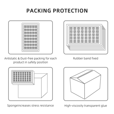 양색 LED 칩 18W-30W 2800K-6500K 조정 가능한 COB Ra90