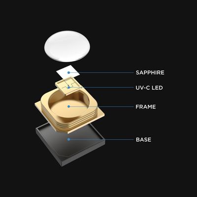 222nm 254nm 265-285nm 파장과 99.99% 살균 효율을 가진 사용자 지정 살균 UVC LED 칩