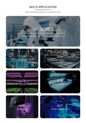 UV LED Chip with 50000 Hours Lifespan Customizable Power and Remote Control for Printing and Curing
