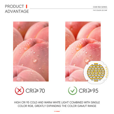 고출력 300W 700W RGBW 원형 36mm 5 in 1 컬러 110LM/W 스마트 COB LED 칩 (영화 조명용)