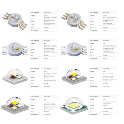 고출력 LED 칩 SMD 5050/3535, 2년 보증, 70/80 CRI, 10000시간 작동