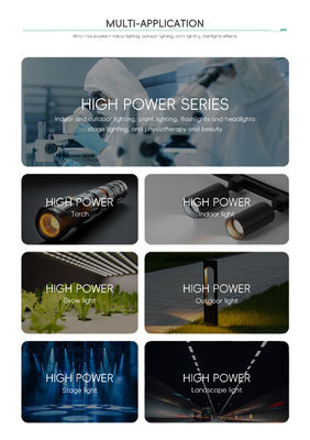 3W 4W 10W 12W 18W 전력의 고출력 RGBW LED 모듈, 120° 시야각 및 2년 보증