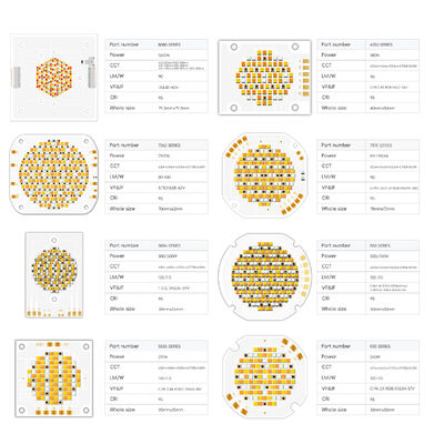 2100W 고출력 COB LED 칩, 80-86V 입력 전압 및 120° 시야각, 사진 조명용