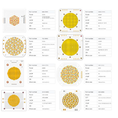 상업용 고전력 2100W RGBCW COB LED 칩 80*98MM 사진등 3년 보증