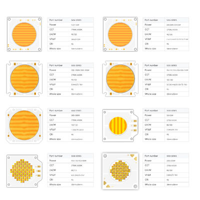 전문가용 200W+200W 등급 고출력 바이 컬러 COB LED 칩 55X55MM 72-76V COB 따뜻한/차가운 백색 광고 영화 조명용