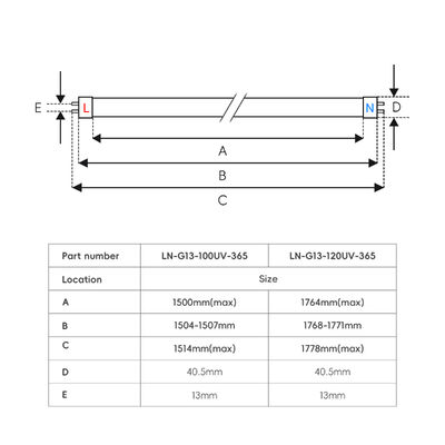 타닝 베드 365nm 1.5M 1.76M UV-A 전구 LED 조명 100W 120W UV 튜브 램프 OEM/ODM 로고 타닝 부스를 위한 브랜드