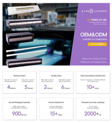 신제품 LED UV 튜브 120W UV UVA 큐링 튜브 365nm 100W 1500mm AC 튜브 IP20 인쇄 LED UV 최신 기술