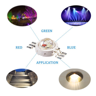 순수 구리 리드프레임 3W RGB LED 어레이 고출력 적색 녹색 청색 LED 칩 (LED 다운라이트 및 트랙 조명용)