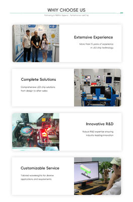 Hot Sale High Power 3W 4W RGB RGBW Epistar LED Chip High Brightness 120 Degree Stage & Landscape Lighting Red