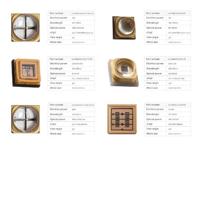 0.5W 3535 290-315nm UVB LED COB (동물 칼슘 보충, 의료 치료 및 식물 성장에 사용)
