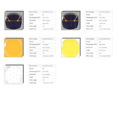 LEARNEW 고전력 ALN 구리 LED 칩 3W/2W 혼합 스펙트럼 365nm UV & 1600nm IR 120 Sphere 1.6mm 2.8-3.4V 1800K-700K Ra70